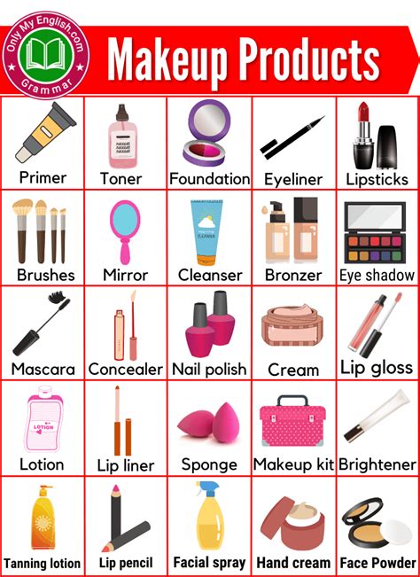 list of cosmetics.